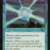Temporal Fissure